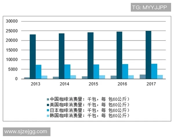 深度解析全明星现状剖析与未来发展趋势全面预测