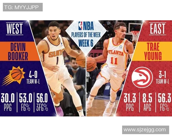 NBA关键球员心理压力管理与辅导策略研究：提升竞技表现与心理韧性