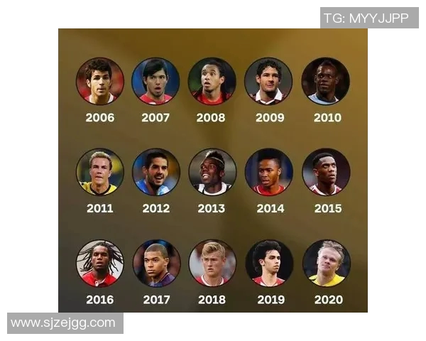 五大联赛新星排行榜