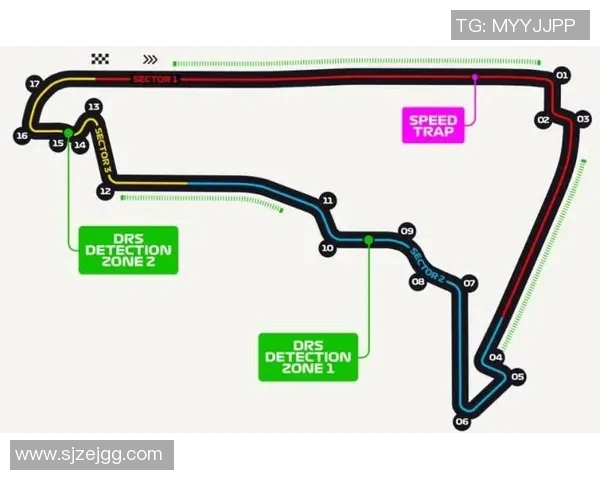 F1赛道天气变化对比赛策略的影响 F1赛道天气变化对比赛策略的影响