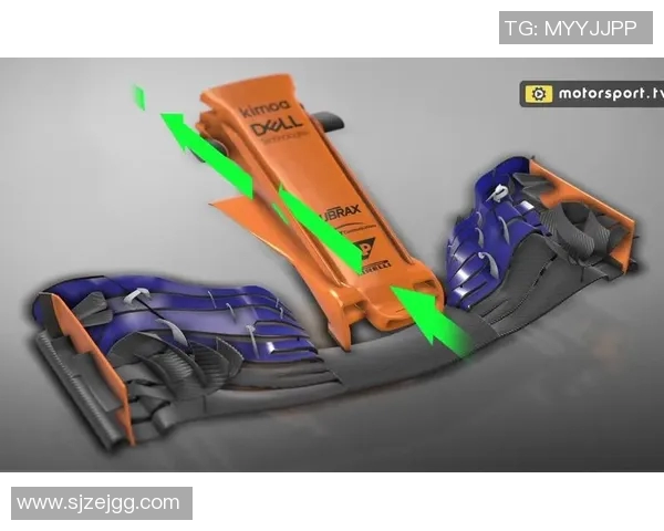 F1赛季技术革新与车队战略演变分析及未来发展趋势探讨
