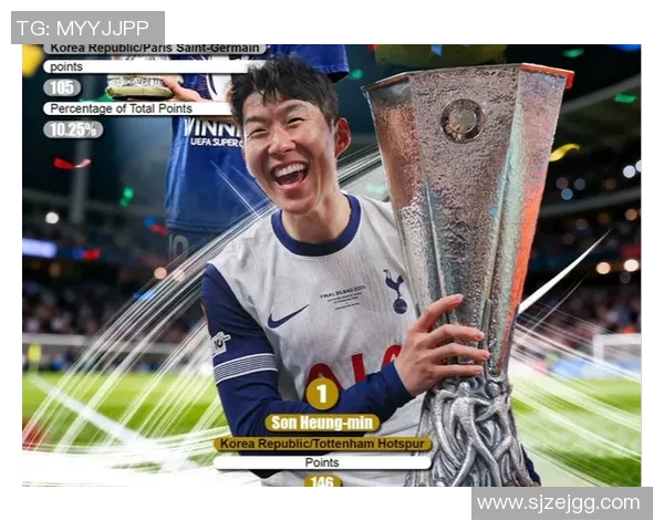 孙兴慜冲击金球奖潜力分析 数据对比全面剖析其竞争力与前景